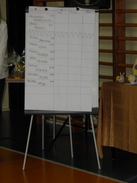 Pierwszy dzień wiosny